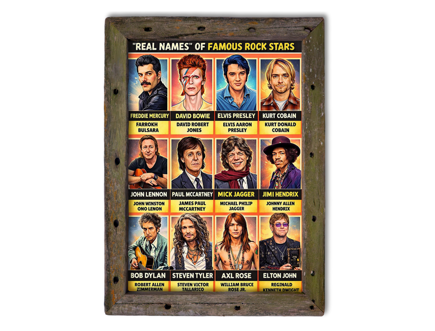 Real Names of Famous Rock Stars